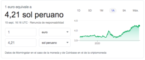 EURO - SOL (1 AÑO)